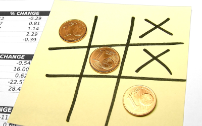 ETF Securities: Trade Idea – Foreign Exchange: Brexit:…