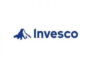 Invesco ETF ETFS