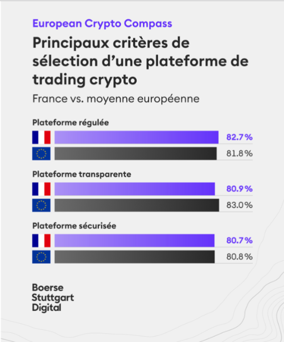28-04-26 European Crypto Compass 2